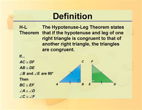 HL Theorem